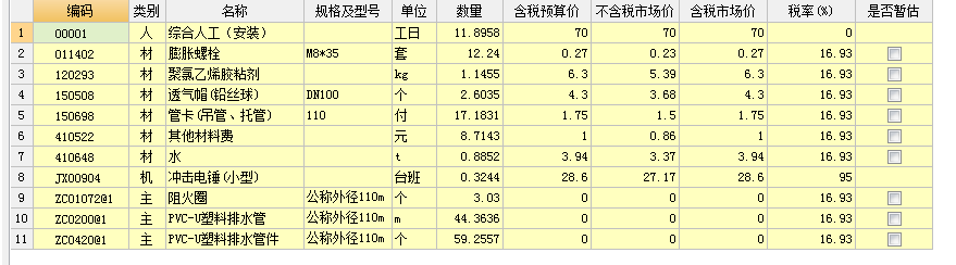 人材机