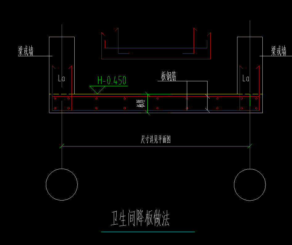 板受力筋
