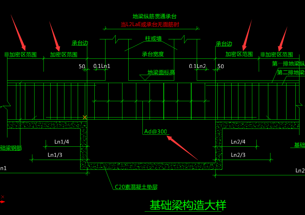 非加密