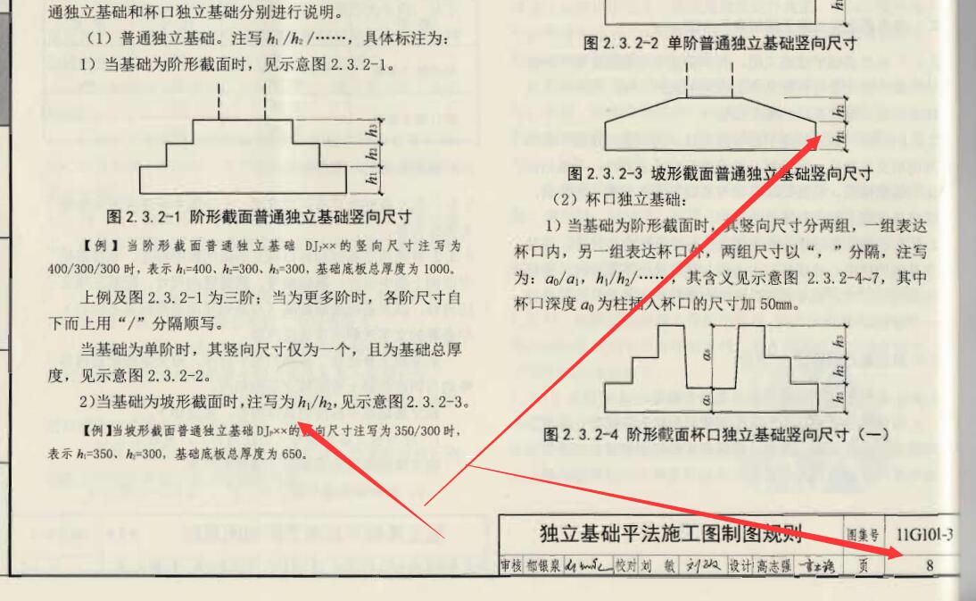 建筑行業(yè)快速問(wèn)答平臺(tái)-答疑解惑