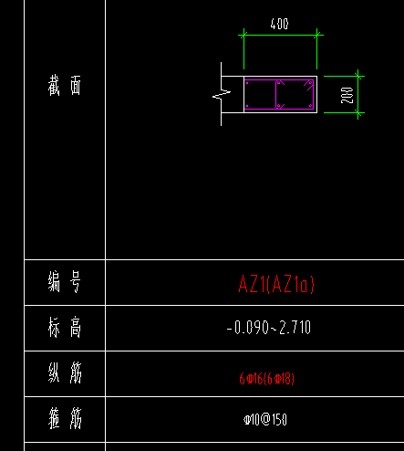 箍