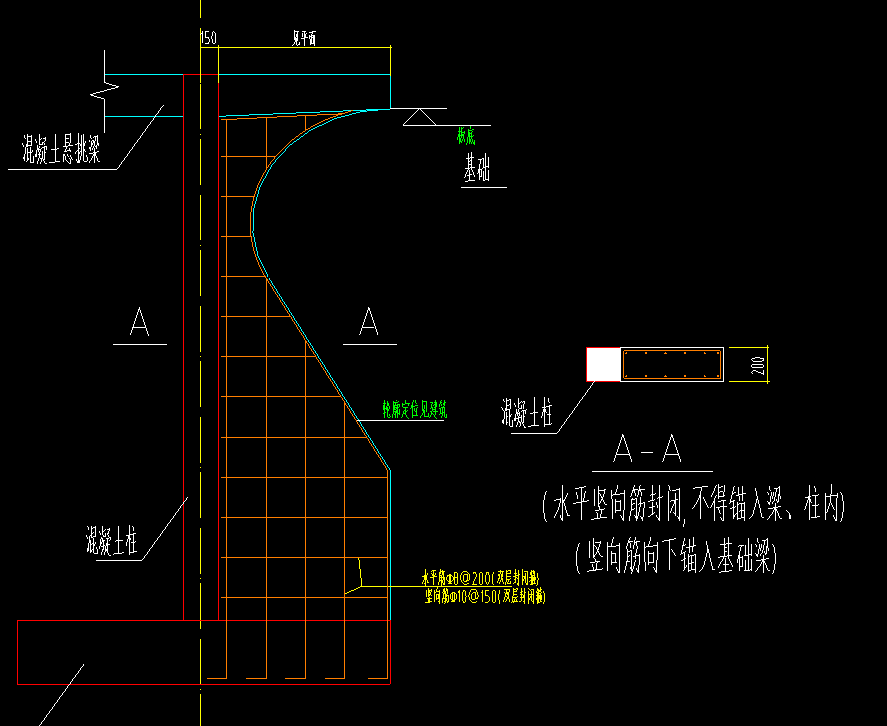 异形墙