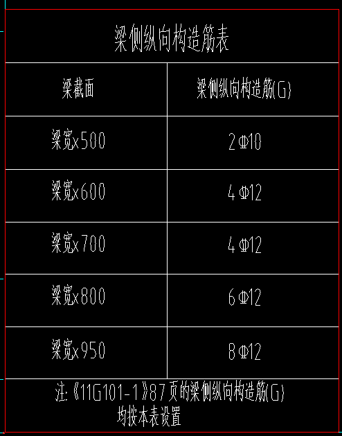 连梁