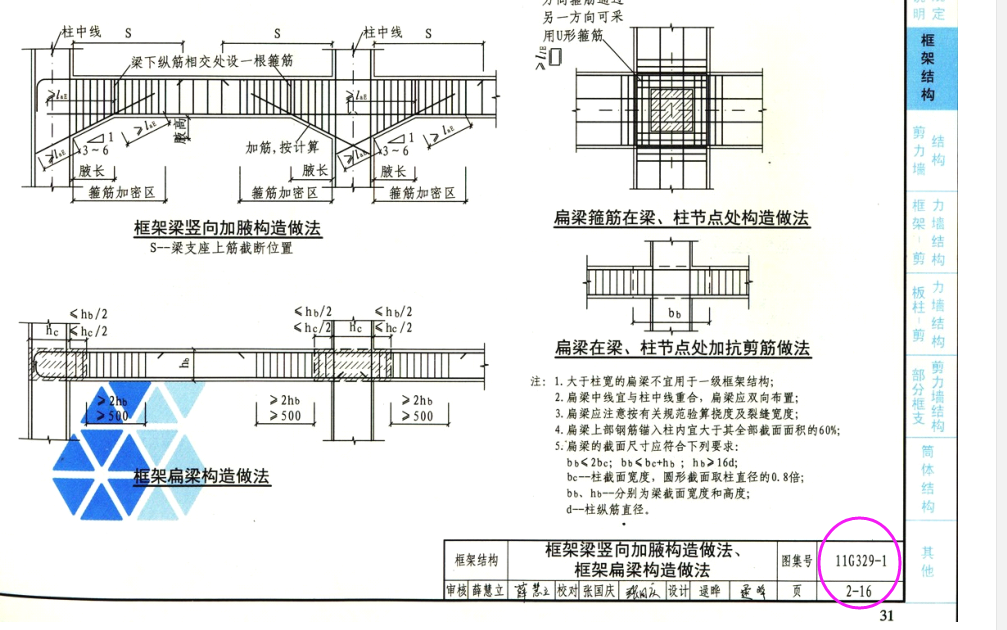 相交