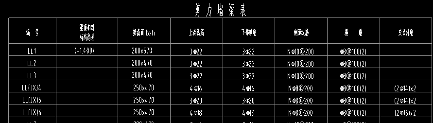 交叉斜筋