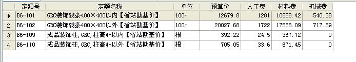 子目
