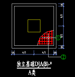 算量