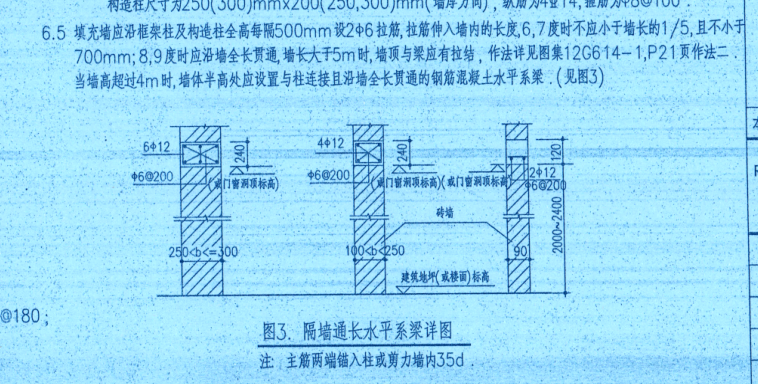 短筋