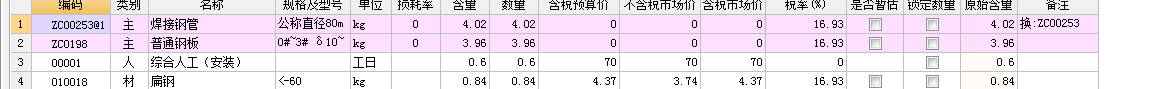 人材机