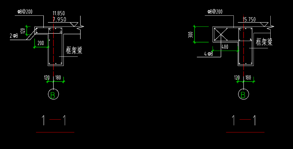 不同標高