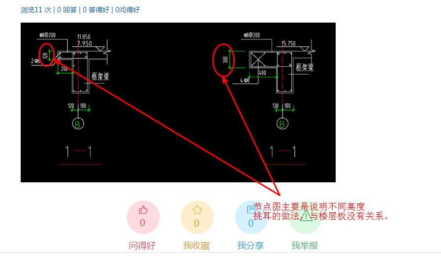 答疑解惑
