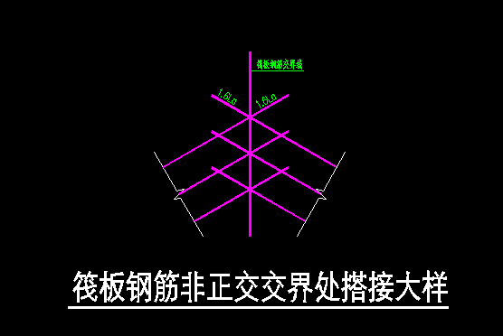 正交