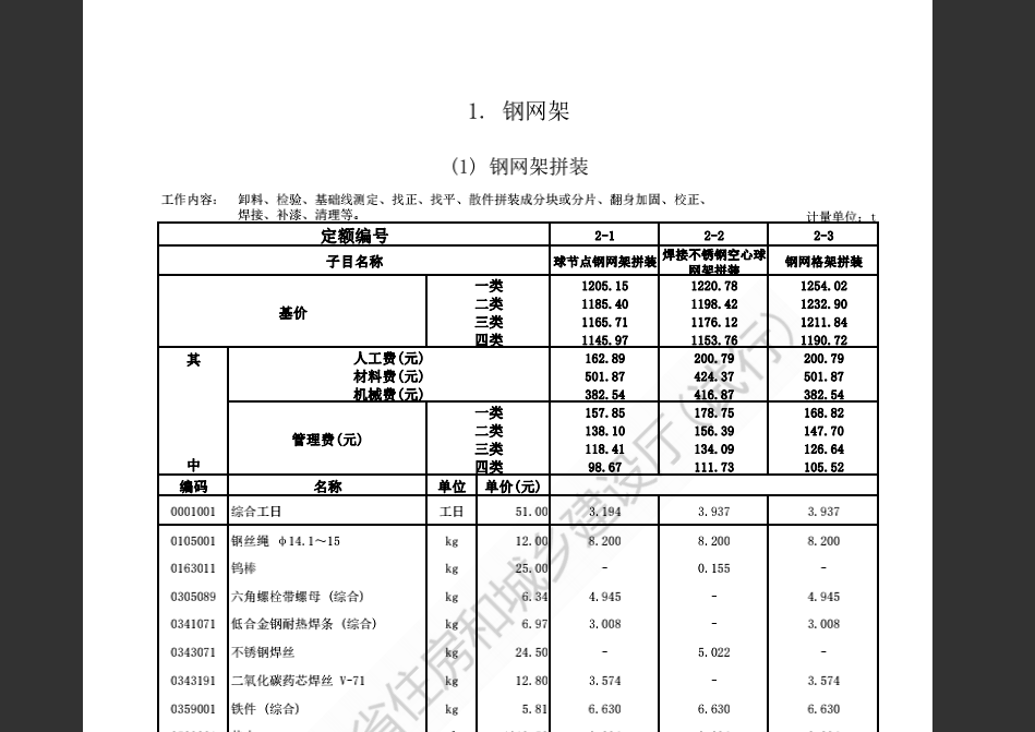 装配式定额