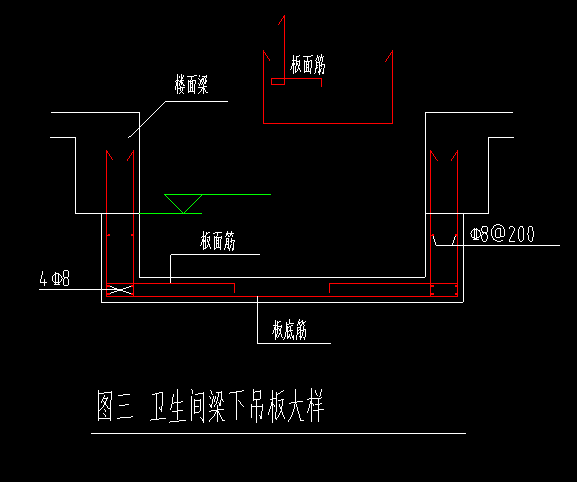 算量