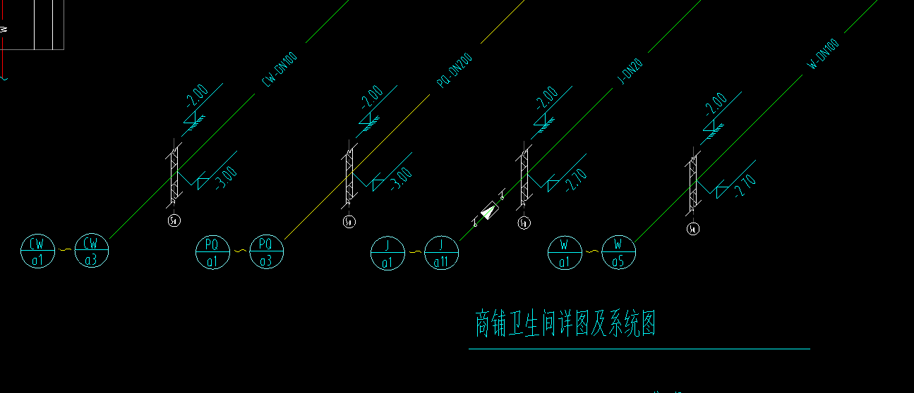 管道名稱