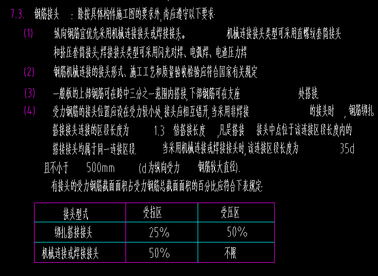 钢筋设置