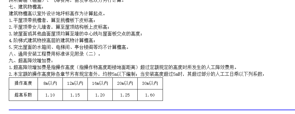 圖元