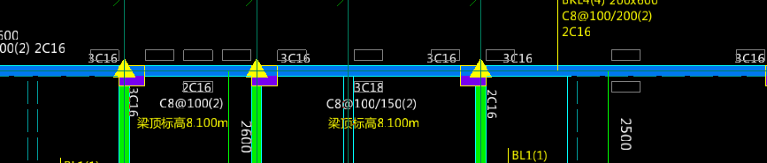 原位标注表格