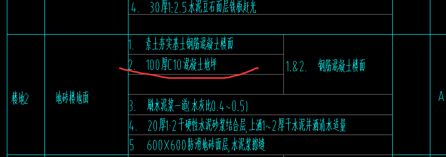 樓面