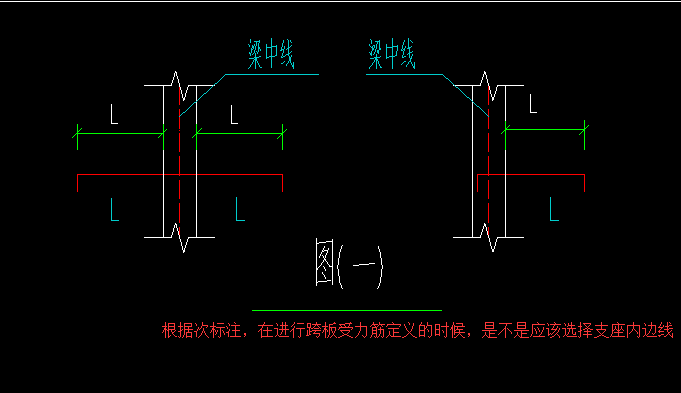 含支座