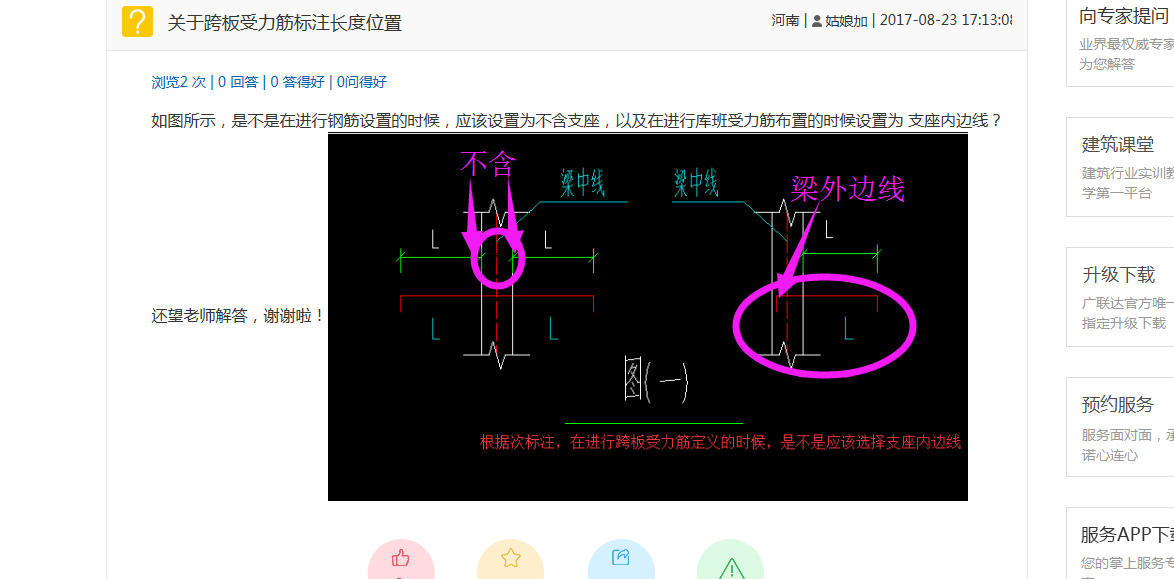 内边线