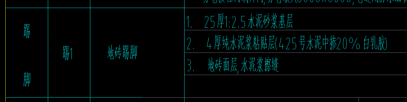 块料