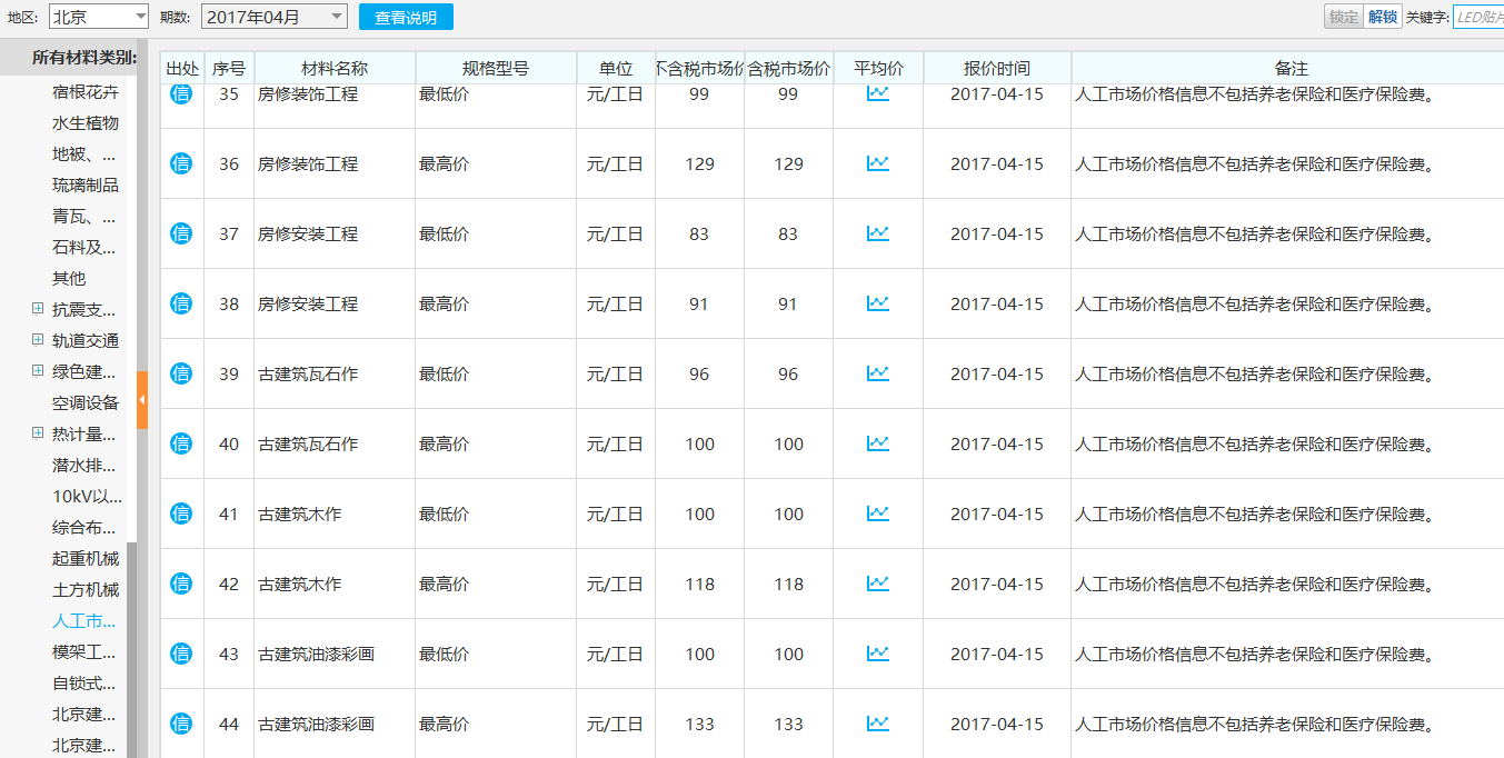 建筑行业快速问答平台-答疑解惑