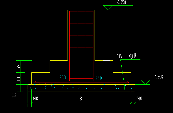 关于模板