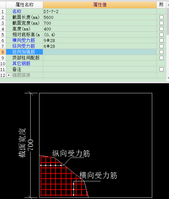 獨(dú)立基礎(chǔ)鋼筋