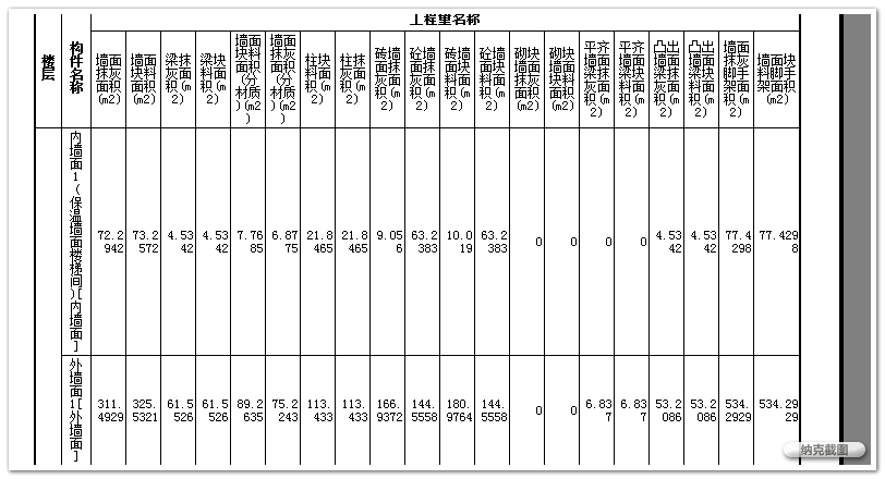 块料面积