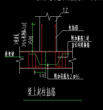 吊筋