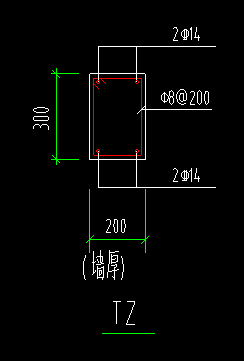 梁上