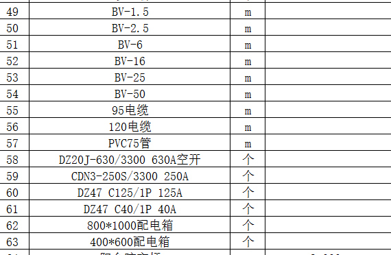 建筑行業(yè)快速問答平臺(tái)-答疑解惑
