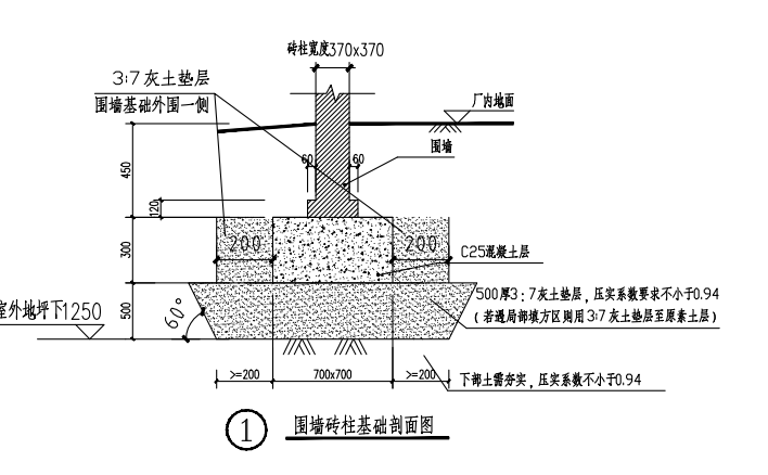 砖柱