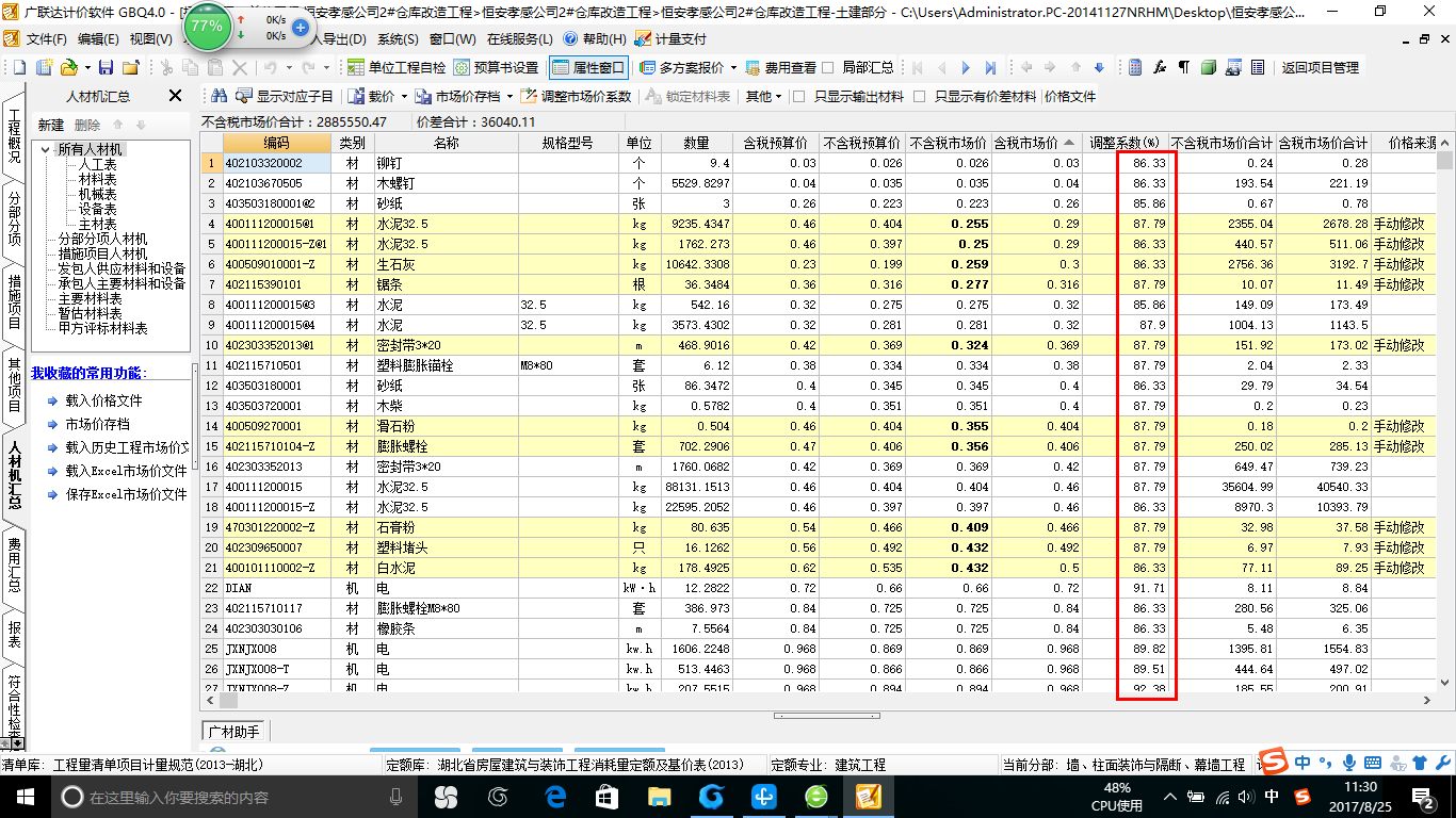 默认值