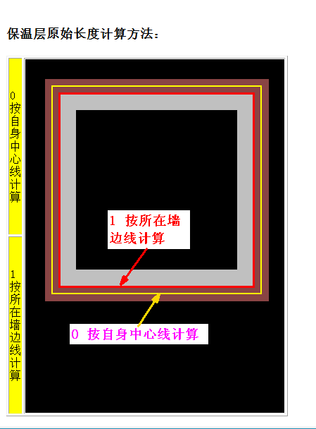 建筑行业快速问答平台-答疑解惑