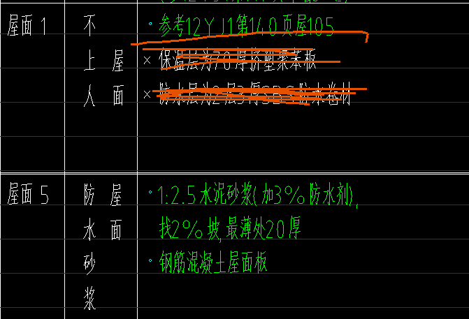 屋面防水