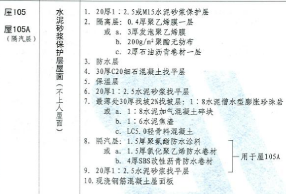 定額