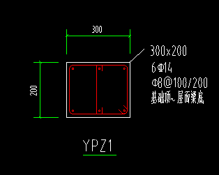 定义方法