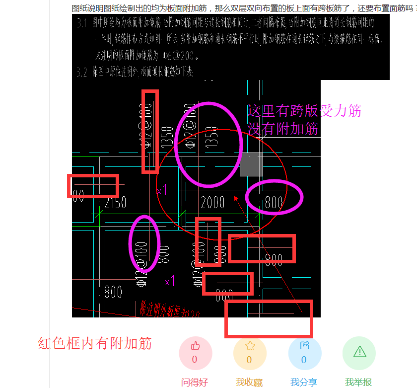 板面附加筋