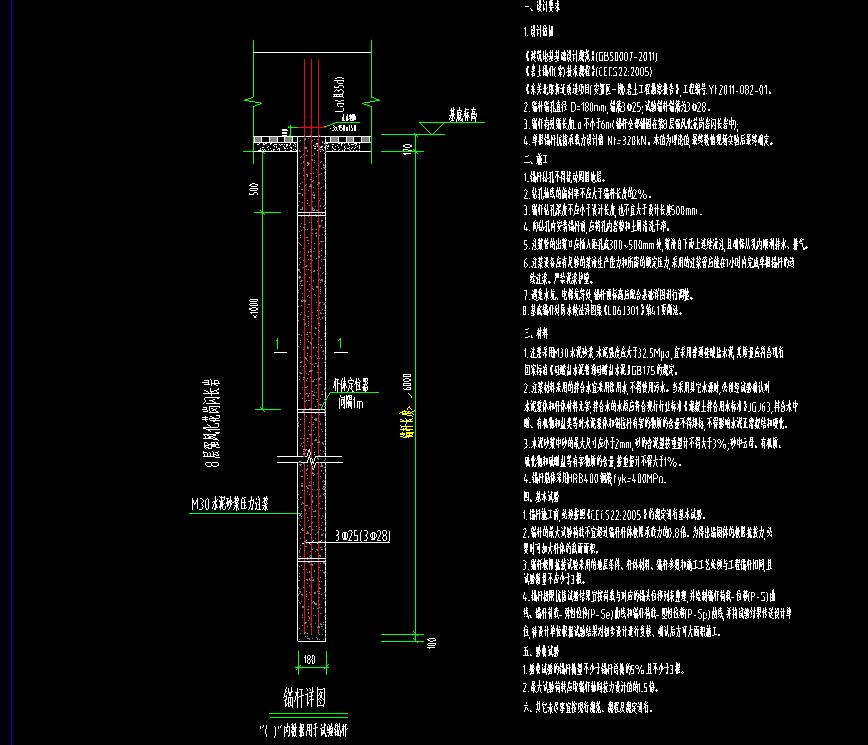 算量