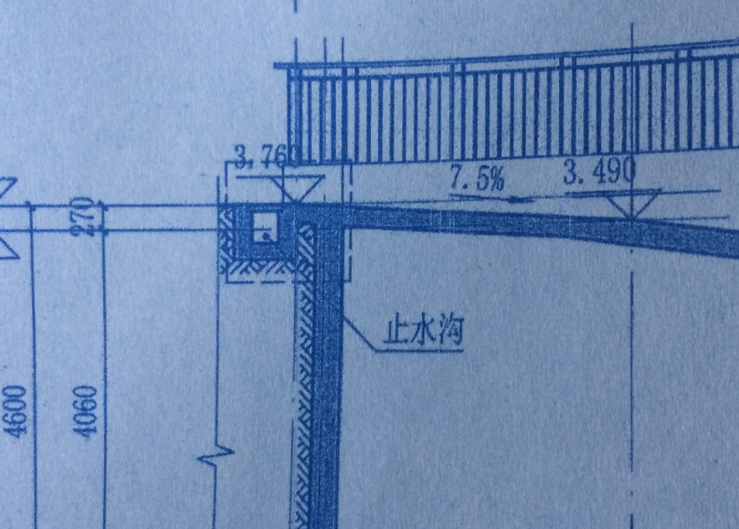 算量