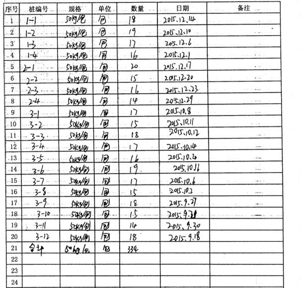 桩