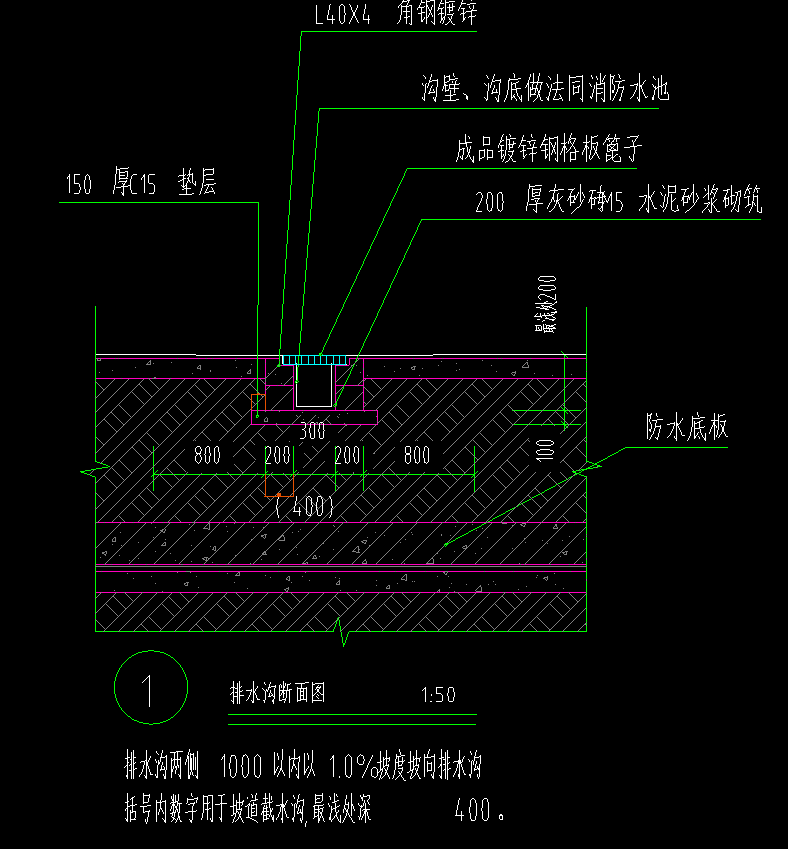 两侧