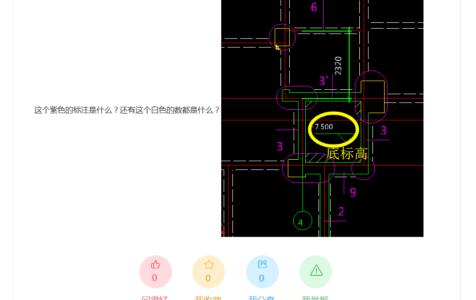 原位标注和集中标注