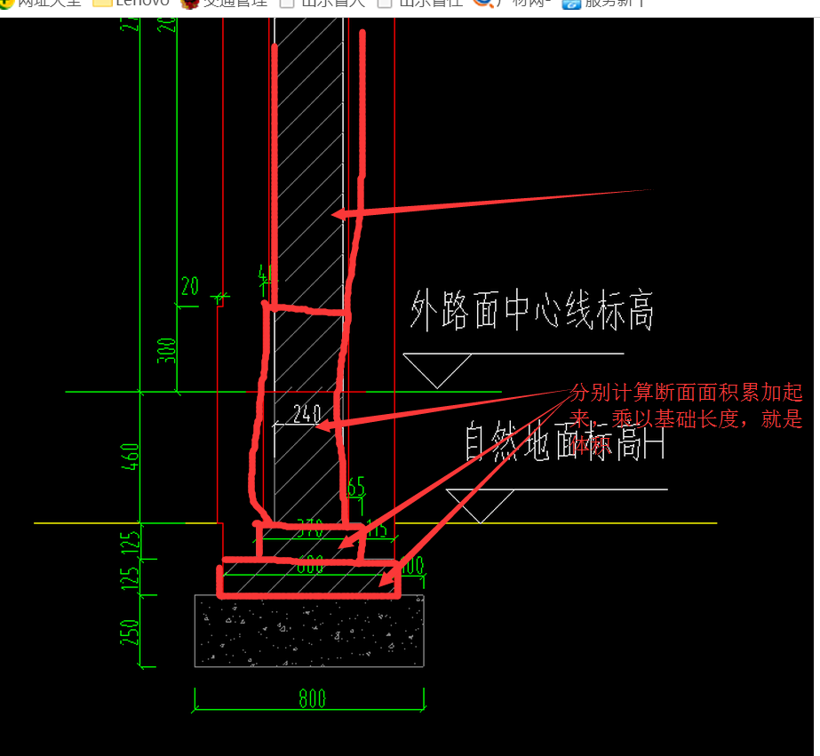 自然地面标高