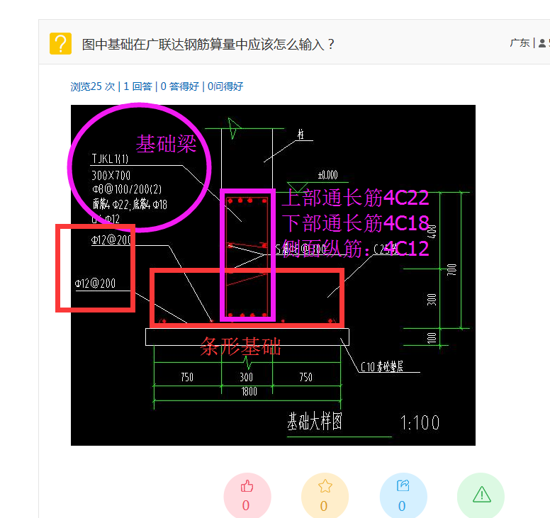 算量