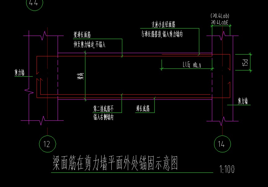 單構(gòu)件