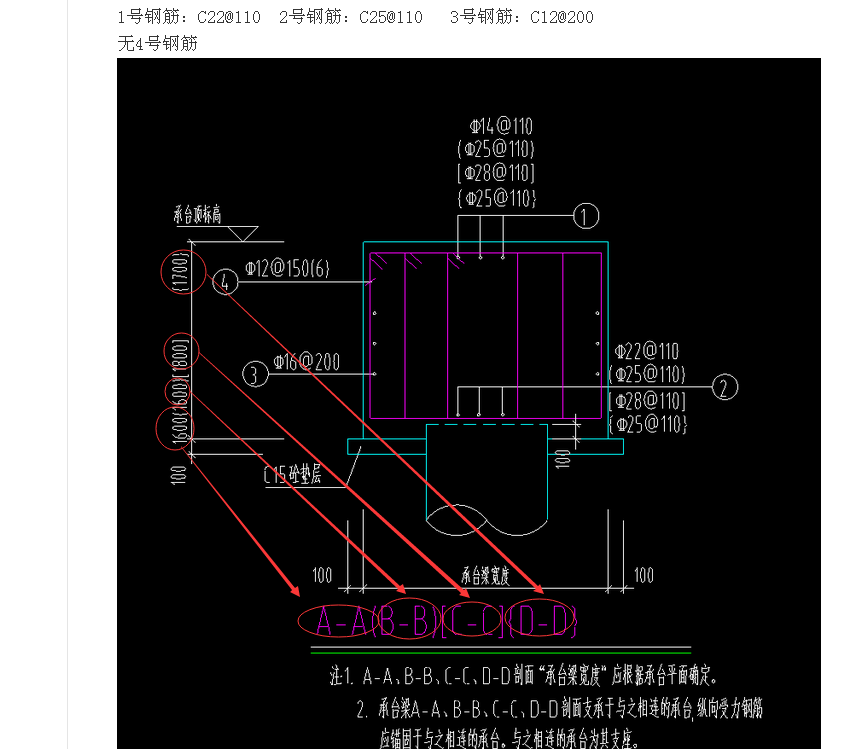建筑行业快速问答平台-答疑解惑