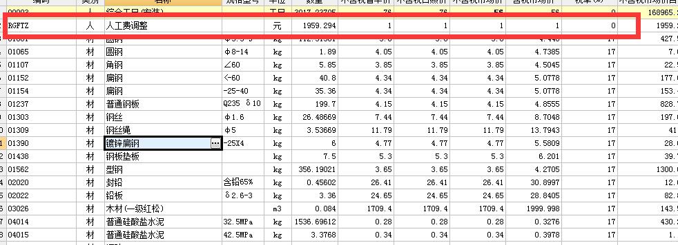 人工费调整